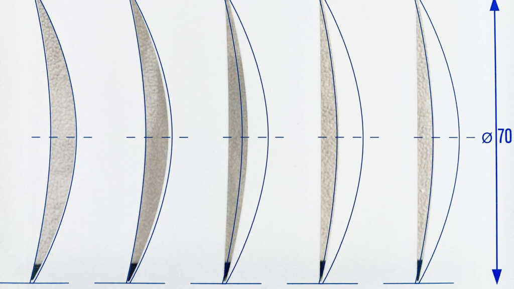 porównanie grubości soczewek hoya